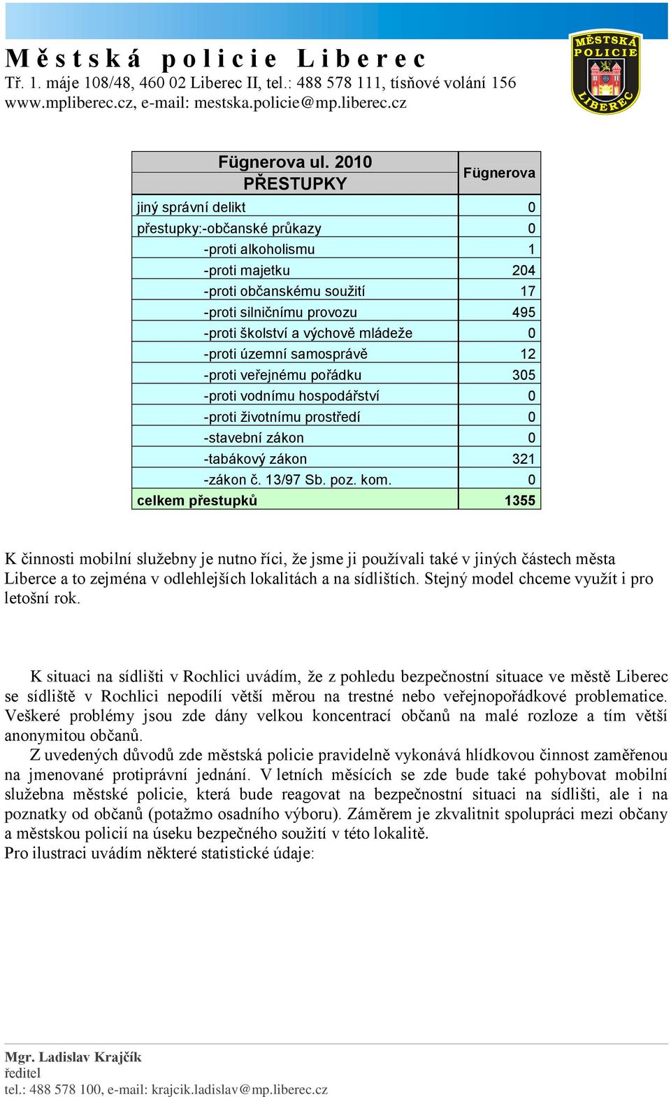 výchově mládeže 0 -proti územní samosprávě 12 -proti veřejnému pořádku 305 -proti vodnímu hospodářství 0 -proti životnímu prostředí 0 -stavební zákon 0 -tabákový zákon 321 -zákon č. 13/97 Sb. poz.