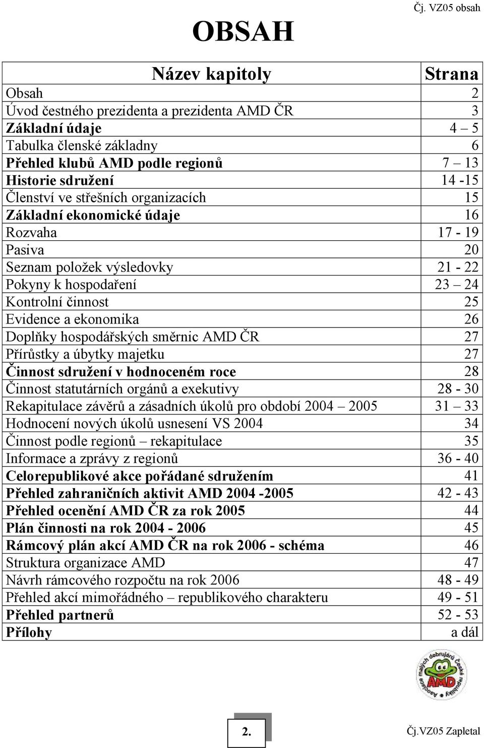 Členství ve střešních organizacích 15 Základní ekonomické údaje 16 Rozvaha 17-19 Pasiva 20 Seznam položek výsledovky 21-22 Pokyny k hospodaření 23 24 Kontrolní činnost 25 Evidence a ekonomika 26