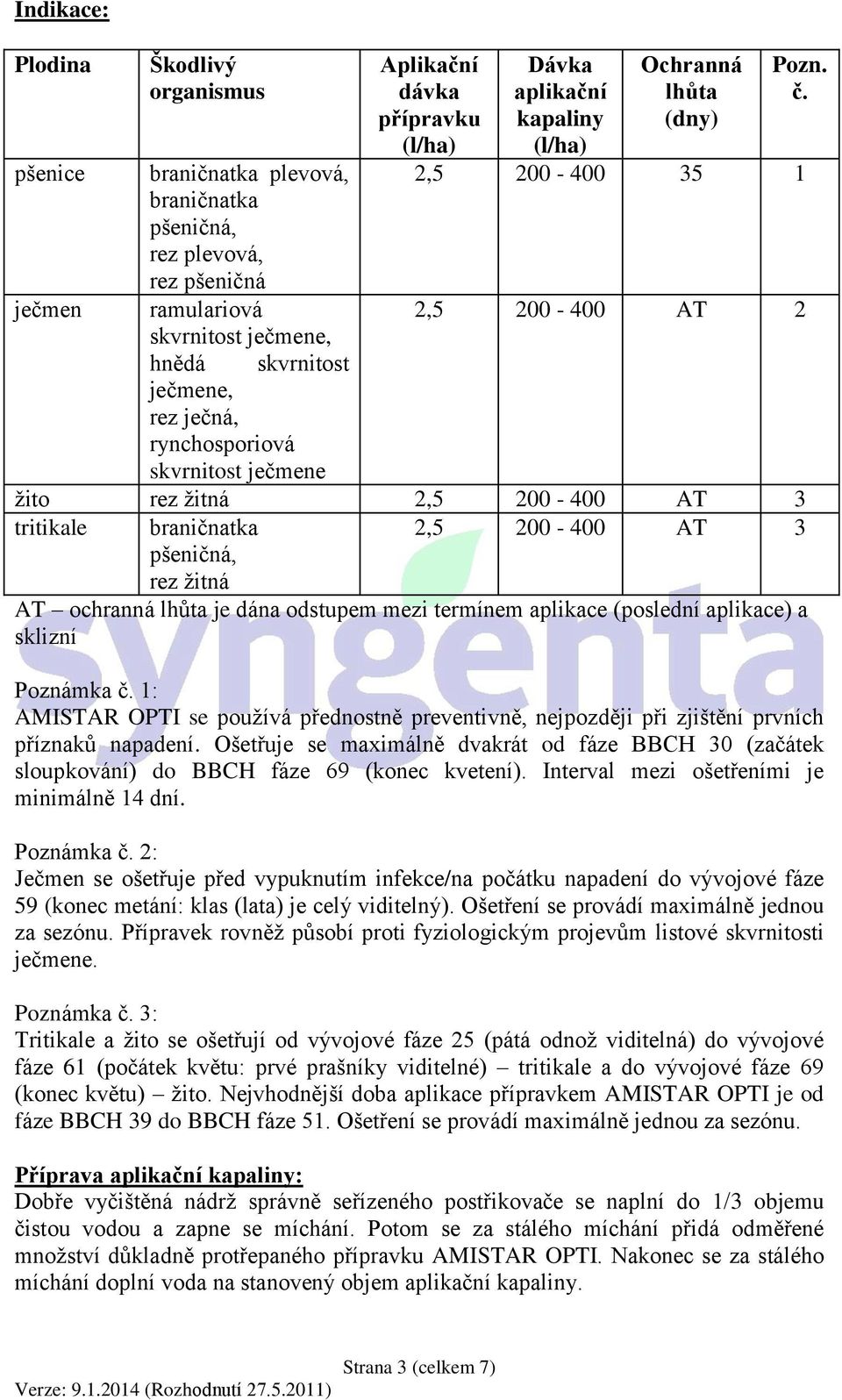 2,5 200-400 35 1 2,5 200-400 AT 2 žito rez žitná 2,5 200-400 AT 3 tritikale braničnatka pšeničná, rez žitná 2,5 200-400 AT 3 AT ochranná lhůta je dána odstupem mezi termínem aplikace (poslední