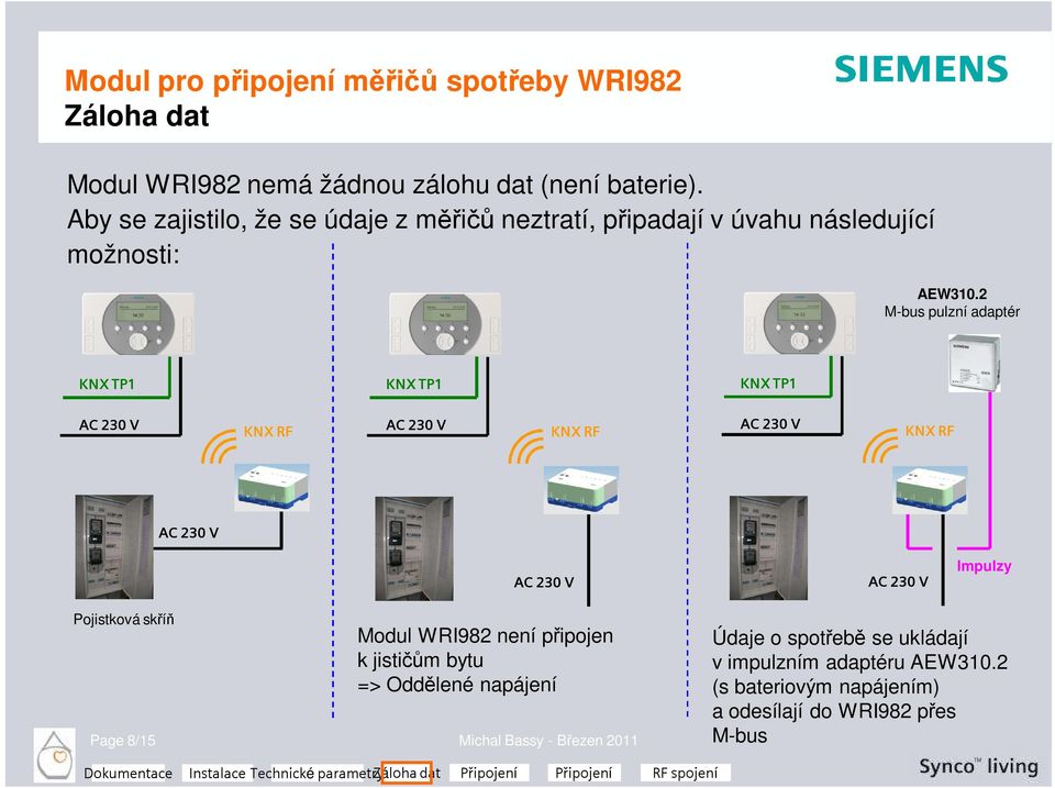 2 M-bus pulzní adaptér KNX TP1 KNX TP1 KNX TP1 KNX RF KNX RF KNX RF Impulzy Pojistková skříň Modul WRI982 není