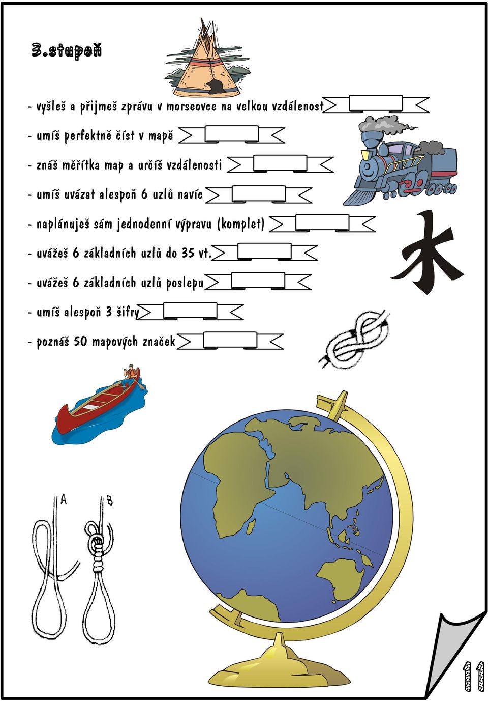 naplánuješ sám jednodenní výpravu (komplet) - uvážeš 6 základních uzlù do 35 vt.