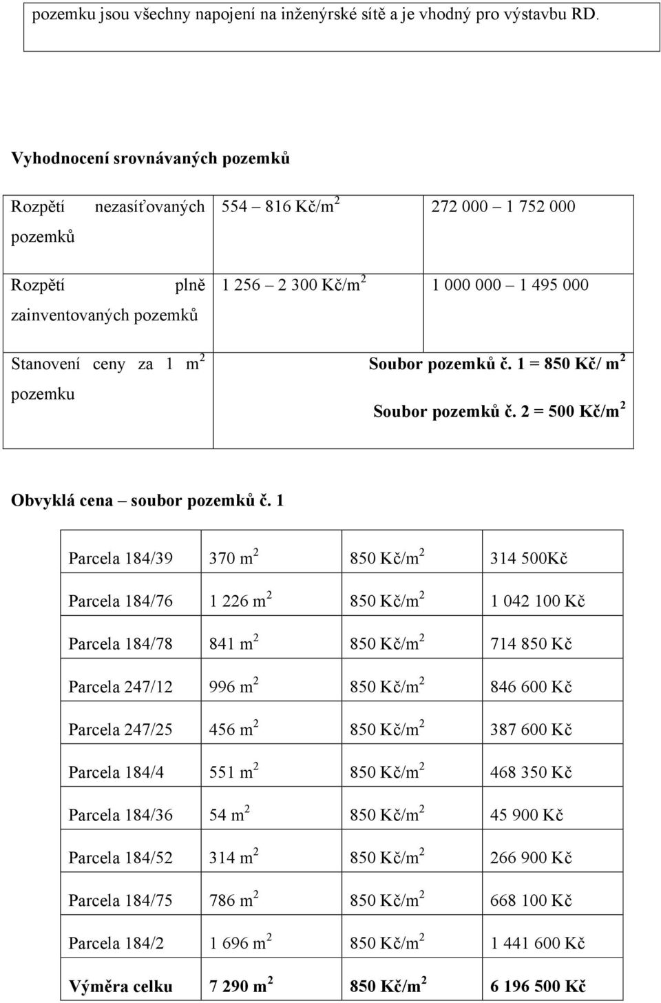 495 000 Soubor pozemků č. 1 = 850 Kč/ m 2 Soubor pozemků č. 2 = 500 Kč/m 2 Obvyklá cena soubor pozemků č.