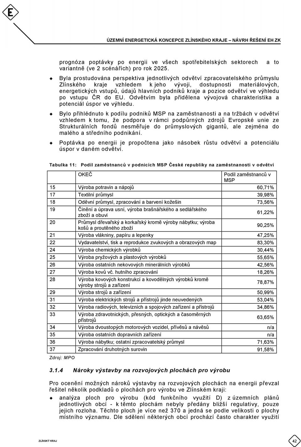 a pozice odvětví ve výhledu po vstupu ČR do EU. Odvětvím byla přidělena vývojová charakteristika a potenciál úspor ve výhledu.