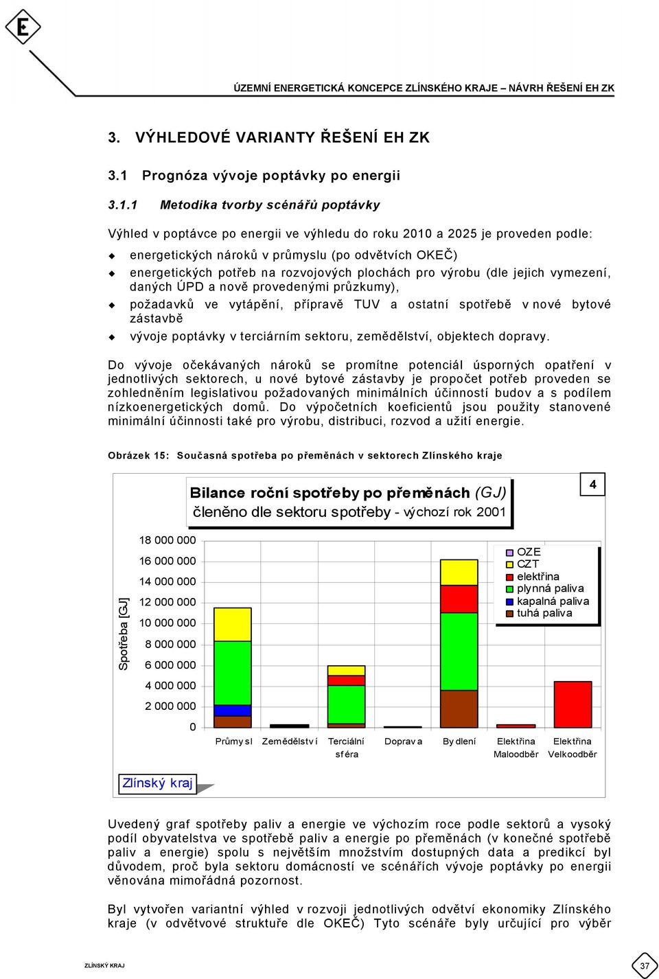 1 Metodika tvorby scénářů poptávky Výhled v poptávce po energii ve výhledu do roku 21 a 225 je proveden podle: energetických nároků v průmyslu (po odvětvích OKEČ) energetických potřeb na rozvojových