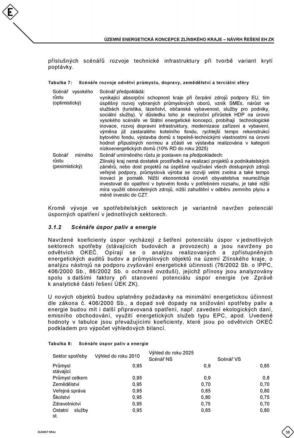 schopnost kraje při čerpání zdrojů podpory EU, tím úspěšný rozvoj vybraných průmyslových oborů, vznik SMEs, nárůst ve službách (turistika, lázeňství, občanská vybavenost, služby pro podniky, sociální