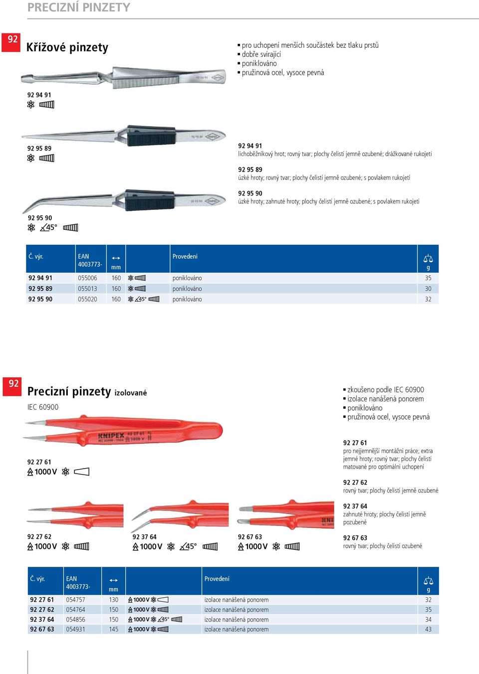 poniklováno 30 95 90 055020 160 poniklováno 32 precizní pinzety izolované IEC 60900 zkoušeno podle IEC 60900 izolace nanášená ponorem 27 61 27 61 pro nejjemnější montážní práce; extra jemné hroty;