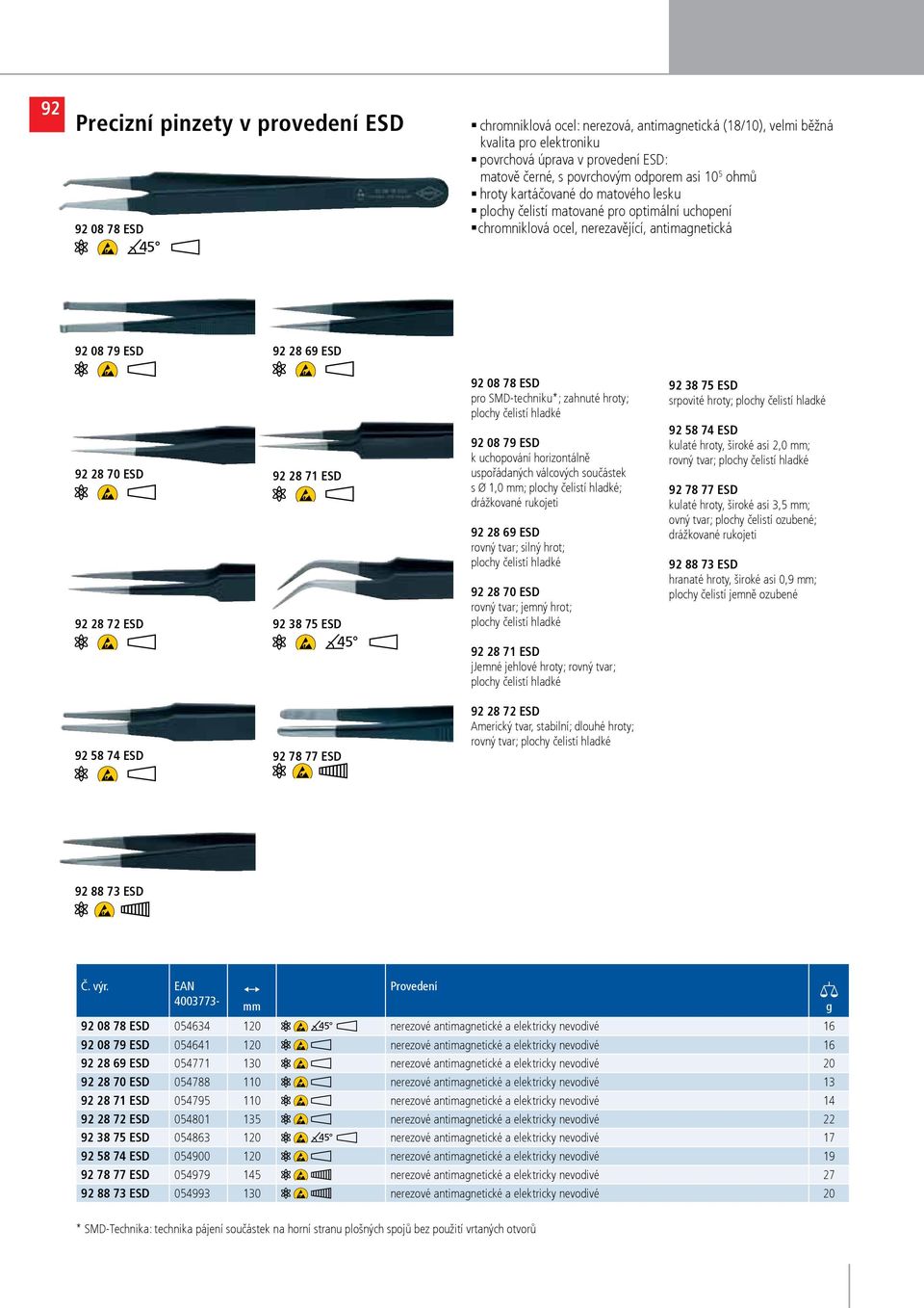 esd 58 74 esd 78 77 esd 08 78 esd pro SMD-techniku*; zahnuté hroty; 08 79 esd k uchopování horizontálně uspořádaných válcových součástek s Ø 1,0 ; ; drážkované rukojeti 28 69 esd rovný tvar; silný