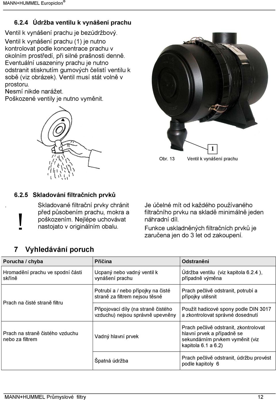 Eventuální usazeniny prachu je nutno odstranit stisknutím gumových čelistí ventilu k sobě (viz obrázek). Ventil musí stát volně v prostoru. Nesmí nikde narážet. Poškozené ventily je nutno vyměnit.