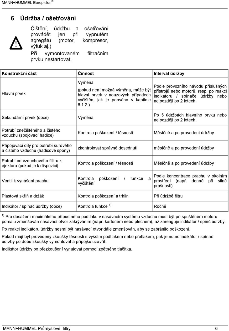 2 ) Podle provozního návodu příslušných přístrojů nebo motorů, resp. po reakci indikátoru / spínače údržby nebo nejpozději po 2 letech.