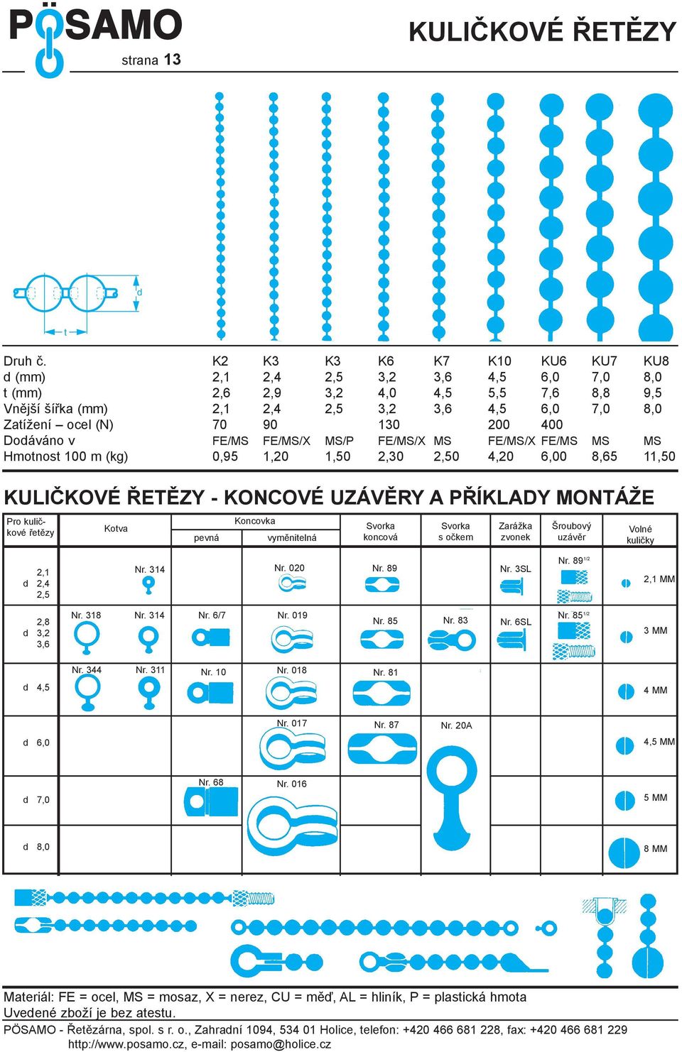 200 400 Doáváno v FE/MS FE/MS/X MS/P FE/MS/X MS FE/MS/X FE/MS MS MS Hmotnost 100 m (kg) 0,95 1,20 1,50 2,30 2,50 4,20 6,00 8,65 11,50 KULIÈKOVÉ ØETÌZY - KONCOVÉ UZÁVÌRY A PØÍKLADY MONTÁŽE Pro