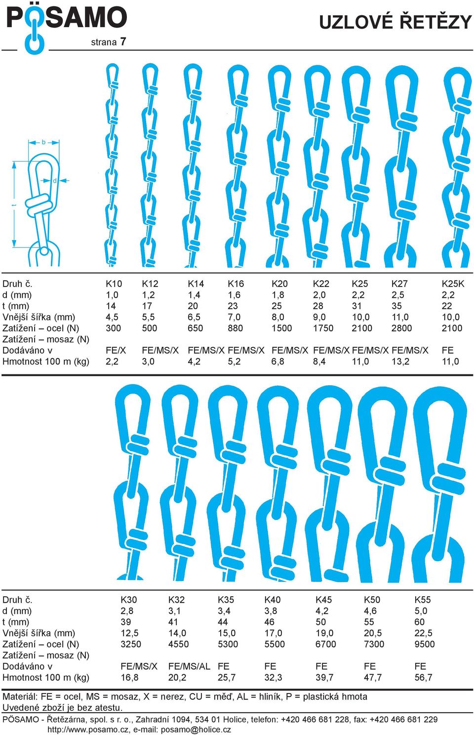 (N) 300 500 650 880 1500 1750 2100 2800 2100 Zatížení mosaz (N) Doáváno v FE/X FE/MS/X FE/MS/X FE/MS/X FE/MS/X FE/MS/X FE/MS/X FE/MS/X FE Hmotnost 100 m (kg) 2,2 3,0 4,2 5,2 6,8 8,4