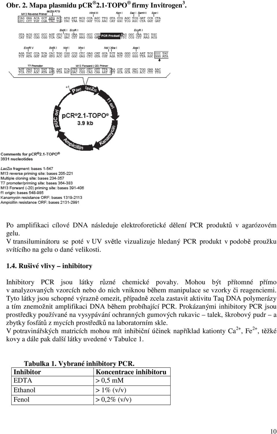 Rušivé vlivy inhibitory Inhibitory PCR jsou látky různé chemické povahy. Mohou být přítomné přímo v analyzovaných vzorcích nebo do nich vniknou během manipulace se vzorky či reagenciemi.