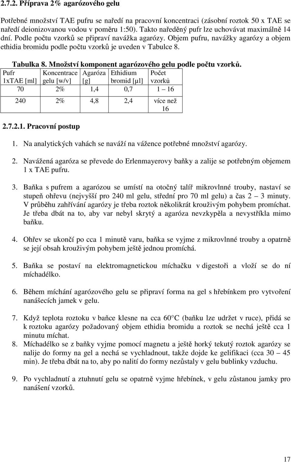 Tabulka 8. Množství komponent agarózového gelu podle počtu vzorků. Pufr Koncentrace Agaróza Ethidium Počet 1xTAE [ml] gelu [w/v] [g] bromid [µl] vzorků 70 2% 1,4 0,7 1 16 240 2% 4,8 2,4 více než 16 2.