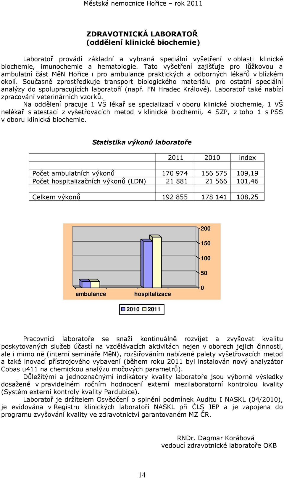 Současně zprostředkuje transport biologického materiálu pro ostatní speciální analýzy do spolupracujících laboratoří (např. FN Hradec Králové). Laboratoř také nabízí zpracování veterinárních vzorků.