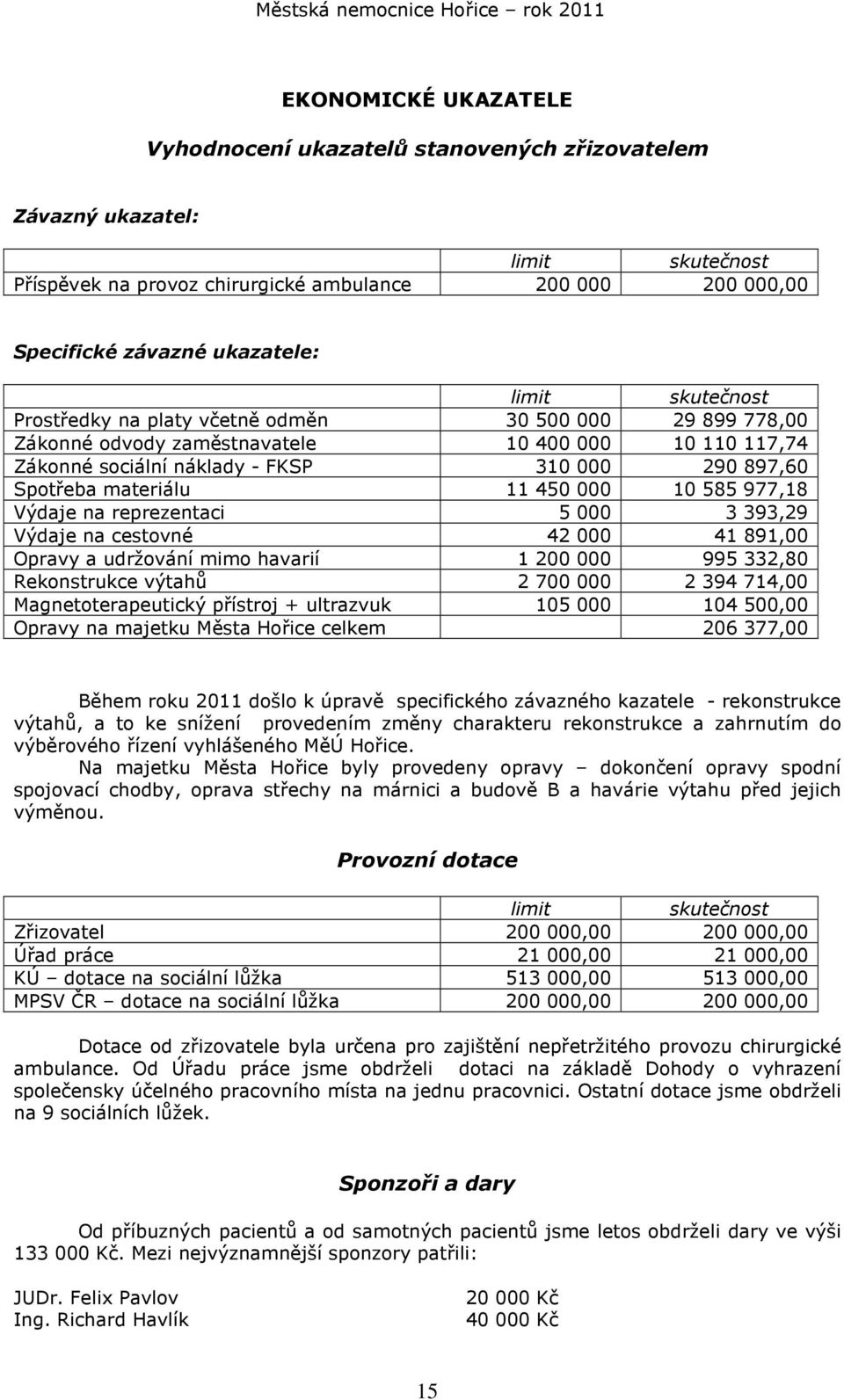 450 000 10 585 977,18 Výdaje na reprezentaci 5 000 3 393,29 Výdaje na cestovné 42 000 41 891,00 Opravy a udržování mimo havarií 1 200 000 995 332,80 Rekonstrukce výtahů 2 700 000 2 394 714,00