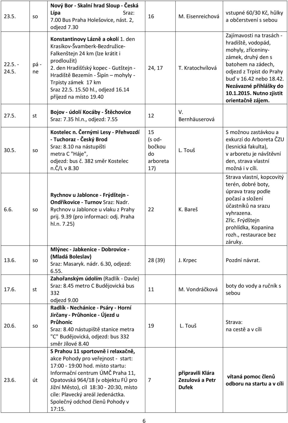 14 příjezd na místo 19.40 16 M. Eisenreichová 24, 17 T.