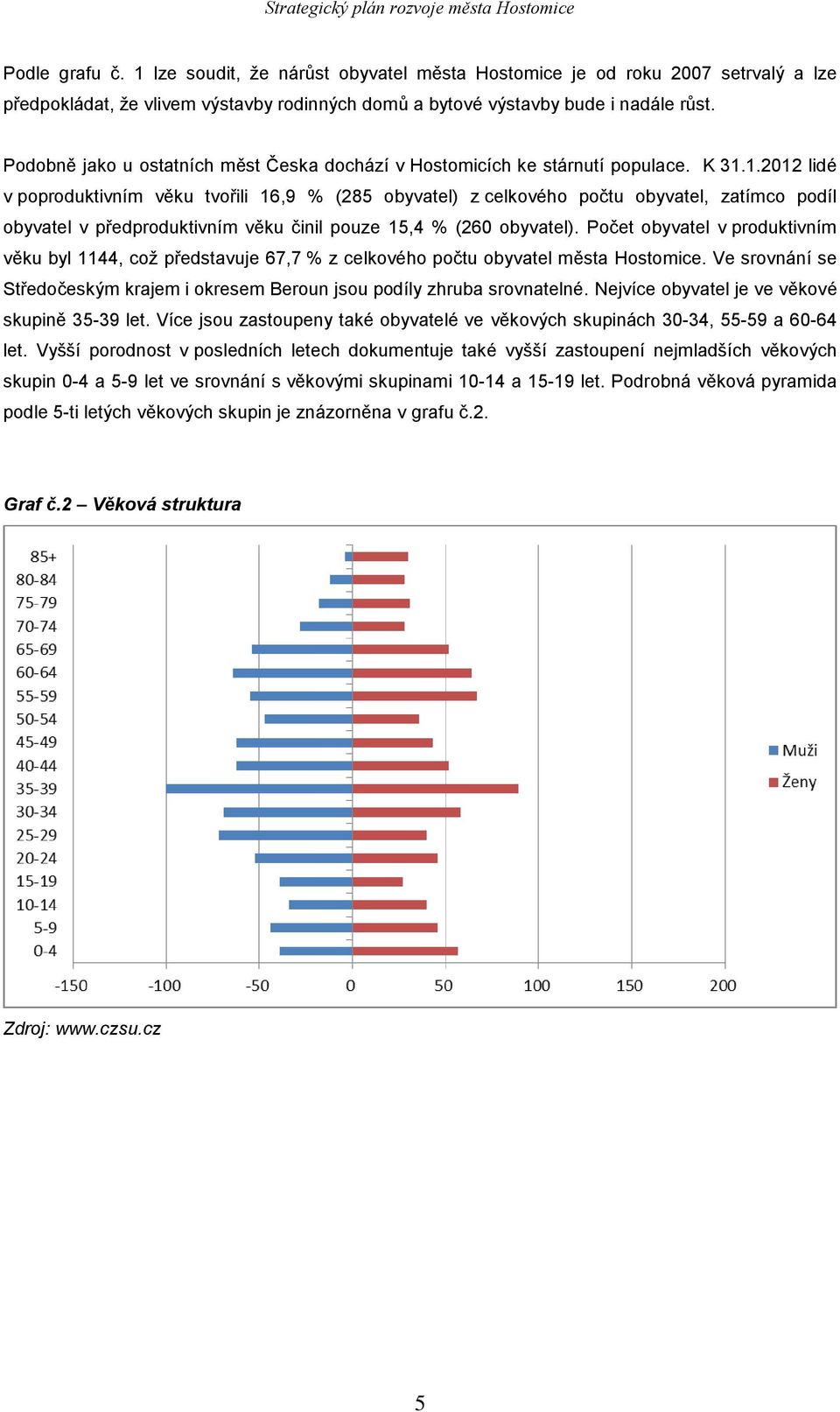 1.2012 lidé v poproduktivním věku tvořili 16,9 % (285 obyvatel) z celkového počtu obyvatel, zatímco podíl obyvatel v předproduktivním věku činil pouze 15,4 % (260 obyvatel).