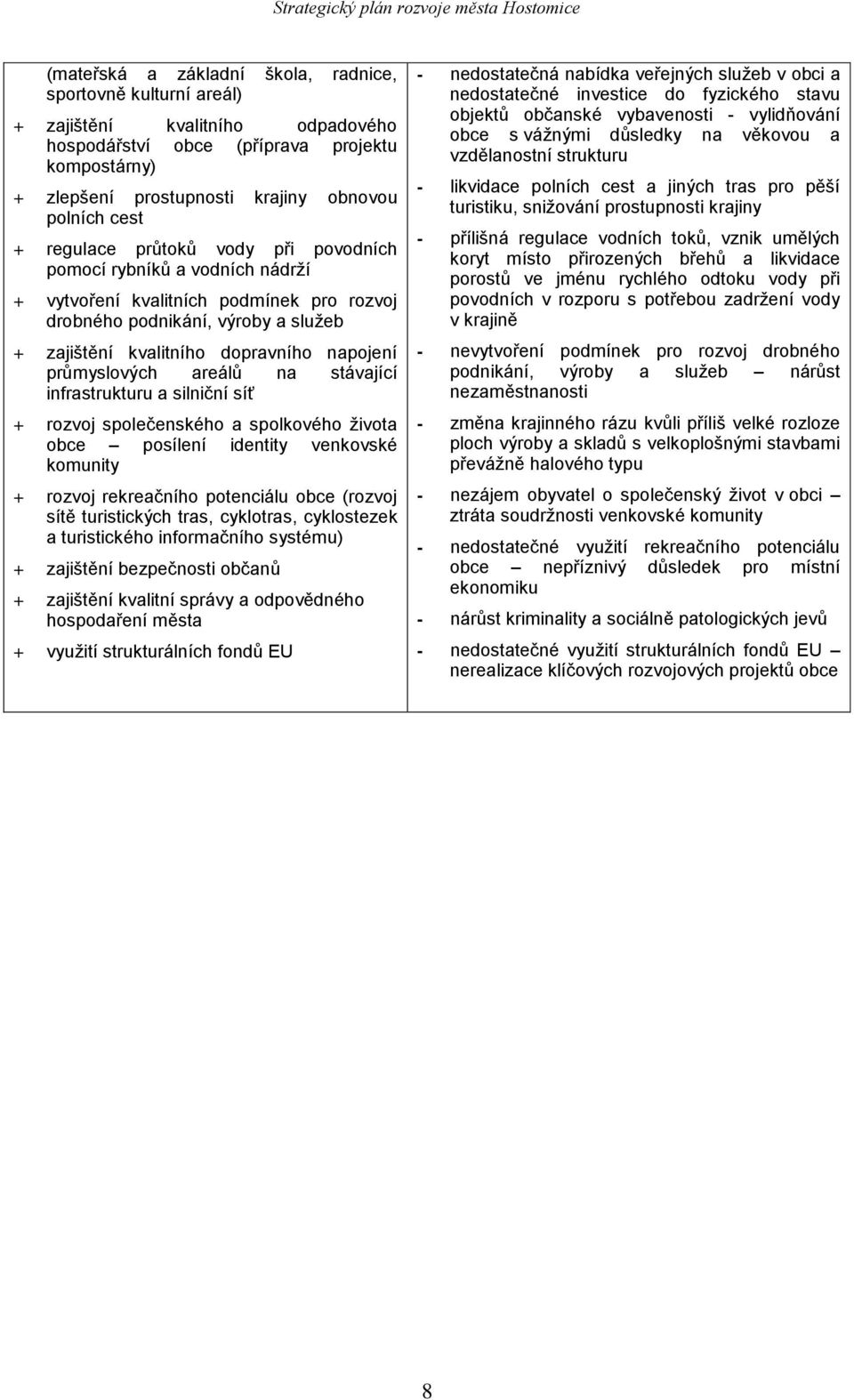 průmyslových areálů na stávající infrastrukturu a silniční síť + rozvoj společenského a spolkového života obce posílení identity venkovské komunity + rozvoj rekreačního potenciálu obce (rozvoj sítě