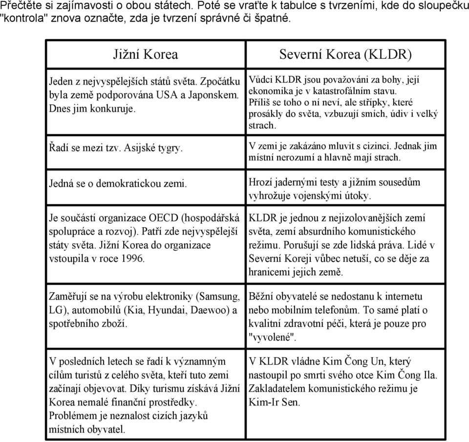 Je součástí organizace OECD (hospodářská spolupráce a rozvoj). Patří zde nejvyspělejší státy světa. Jižní Korea do organizace vstoupila v roce 1996.