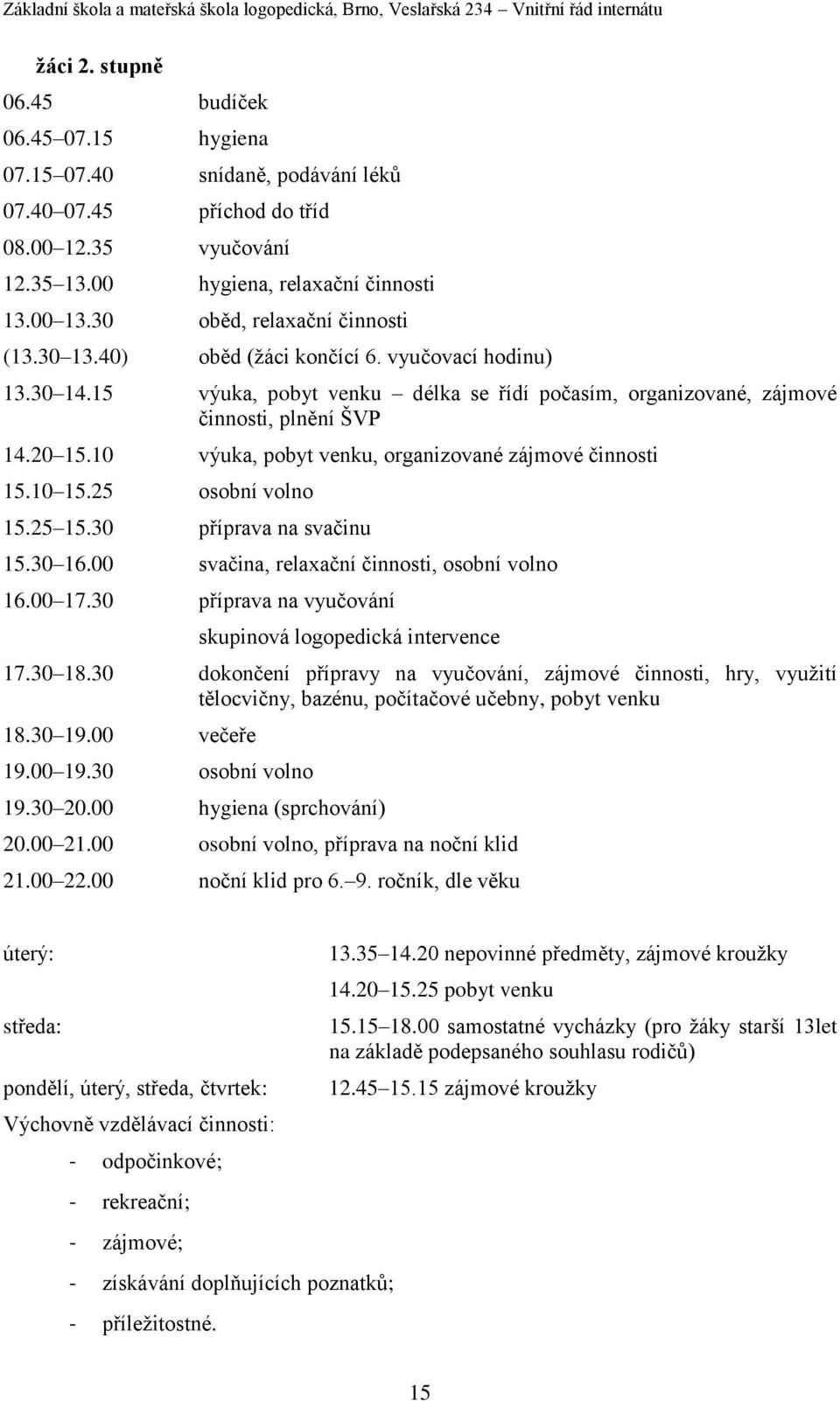 10 výuka, pobyt venku, organizované zájmové činnosti 15.10 15.25 osobní volno 15.25 15.30 příprava na svačinu 15.30 16.00 svačina, relaxační činnosti, osobní volno 16.00 17.