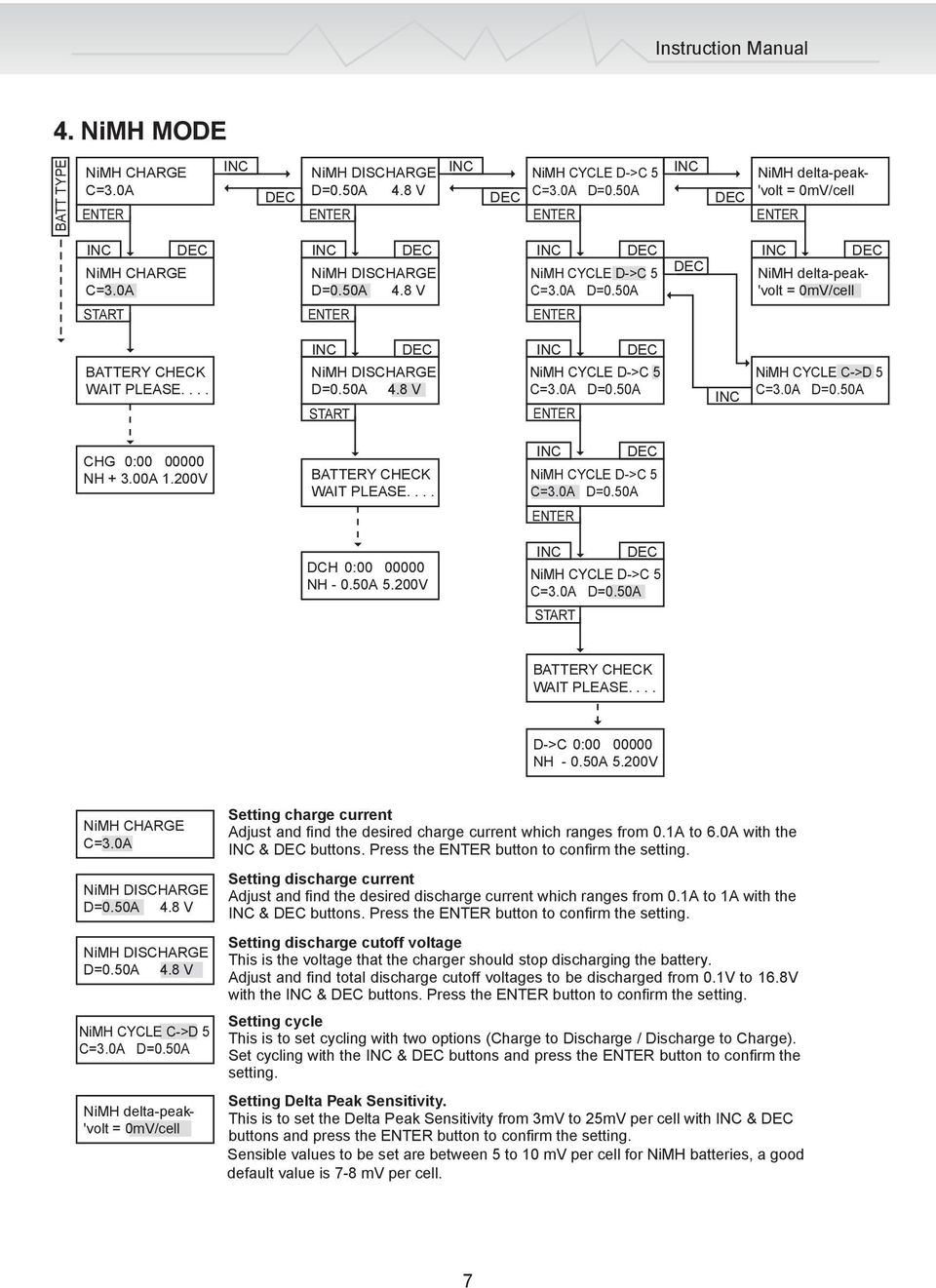 200V NiMH CYCLE D->C 5 D->C 0:00 00000 NH - 0.50A 5.200V NiMH CHARGE C=3.