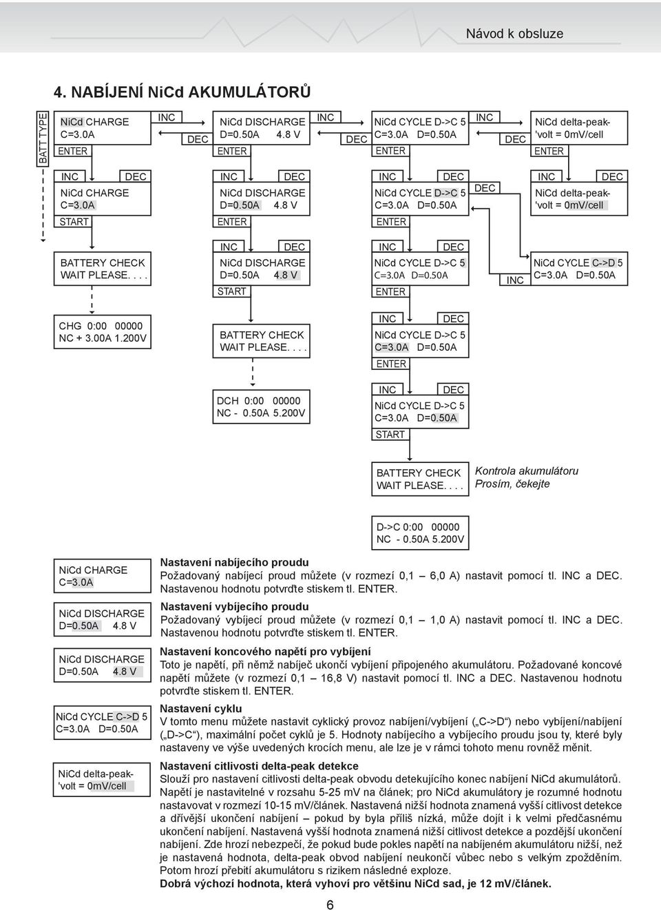 200V NiCd CYCLE D->C 5 Kontrola akumulátoru Prosím, čekejte NiCd CHARGE C=3.0A NiCd DISCHARGE NiCd DISCHARGE NiCd CYCLE C->D 5 NiCd delta-peak- 'volt = 0mV/cell 6 D->C 0:00 00000 NC - 0.50A 5.