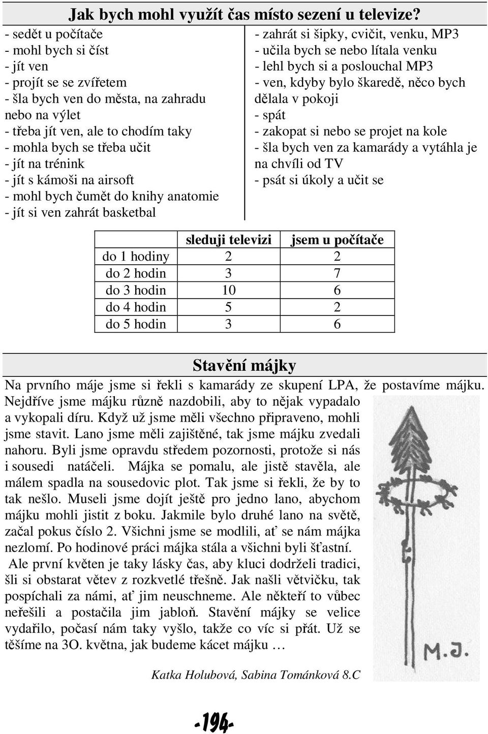 trénink - jít s kámoši na airsoft - mohl bych čumět do knihy anatomie - jít si ven zahrát basketbal - zahrát si šipky, cvičit, venku, MP3 - učila bych se nebo lítala venku - lehl bych si a poslouchal