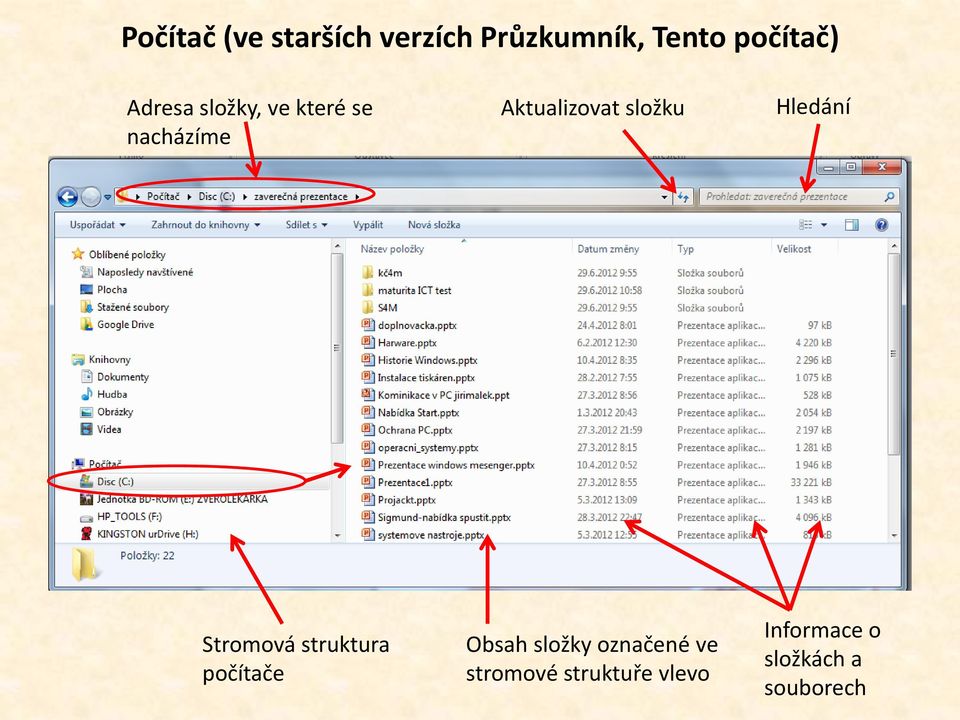 Hledání Stromová struktura počítače Obsah složky označené