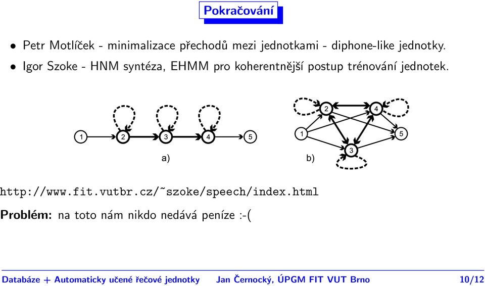 http://www.fit.vutbr.cz/~szoke/speech/index.