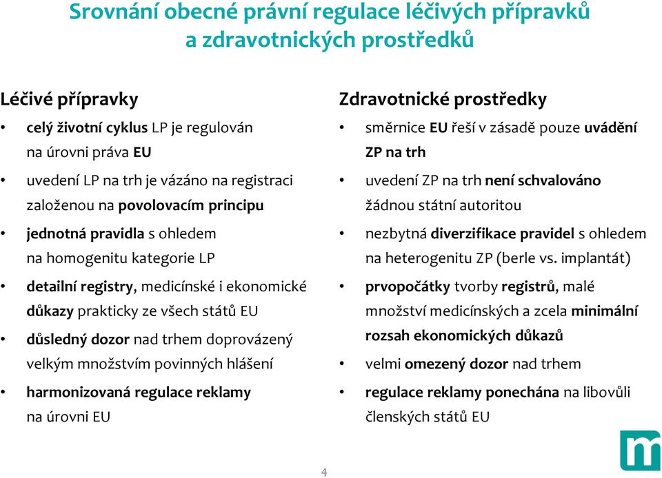 doprovázený velkým množstvím povinných hlášení harmonizovaná regulace reklamy na úrovni EU Zdravotnické prostředky směrnice EU řeší v zásadě pouze uvádění ZP na trh uvedení ZP na trh není schvalováno