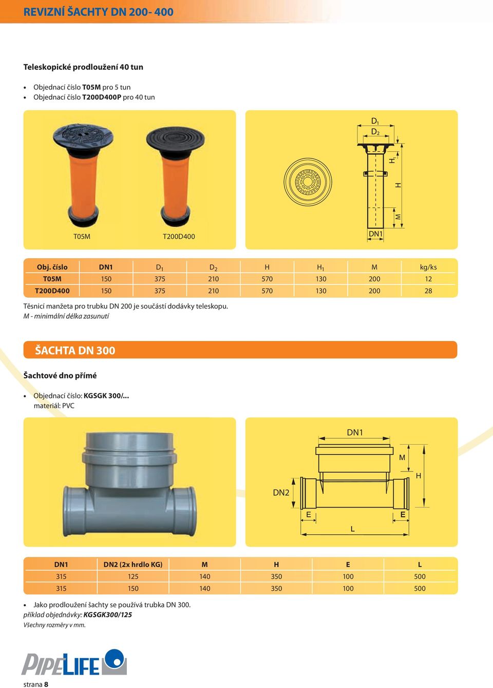 teleskopu. M - minimální délka zasunutí ŠACHTA DN 300 Šachtové dno přímé Objednací číslo: KGSGK 300/.
