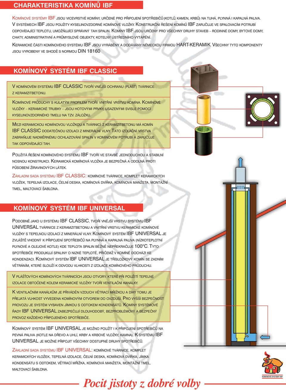 KOMÍNY IBF JSOU URČENY PRO VŠECHNY DRUHY STAVEB RODINNÉ DOMY, BYTOVÉ DOMY, CHATY, ADMINISTRATIVNÍ A PRU MYSLOVÉ OBJEKTY, KOTELNY ÚSTŘEDNÍHO VYTÁPĚNÍ.
