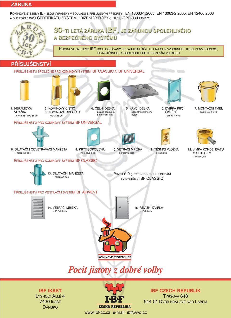 IBF CLASSIC A IBF UNIVERSAL 1. KERAMICKÁ VLOŽKA délka 33 nebo 66 cm 2. KOMÍNOVY ČISTIČ 3. ODBOČKA délka 66 cm 4. ČELNÍ DESKA izolace sopouchu z minerální vlny 5.