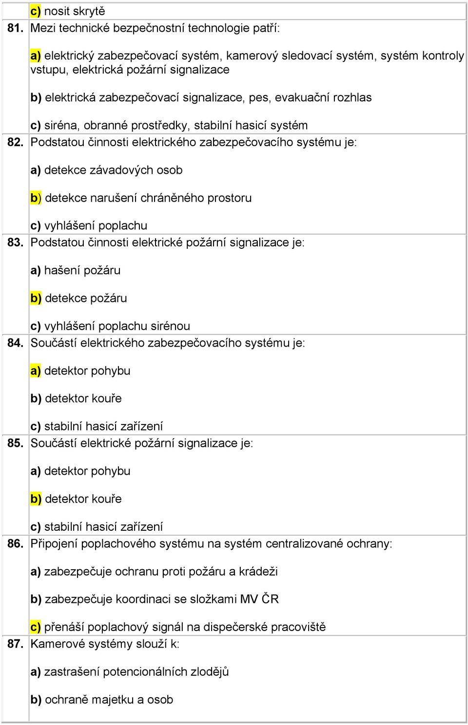 signalizace, pes, evakuační rozhlas c) siréna, obranné prostředky, stabilní hasicí systém 82.