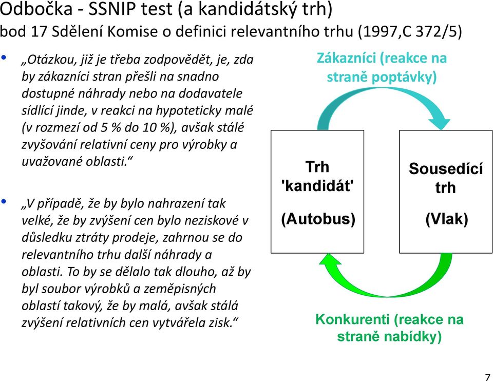 V případě, že by bylo nahrazení tak velké, že by zvýšení cen bylo neziskové v důsledku ztráty prodeje, zahrnou se do relevantního trhu další náhrady a oblasti.