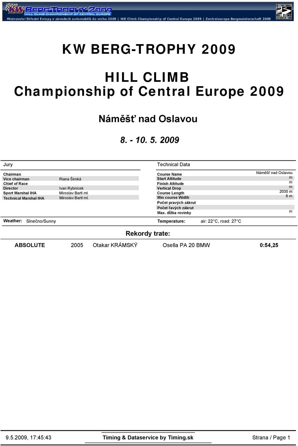 Course Name Start Altitude Finish Altitude Vertical Drop Course Length Min course Width Počet pravých zákrut Počet ľavých zákrut Max.