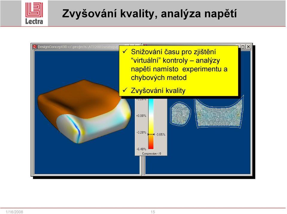 kontroly analýzy napětí napětí namísto