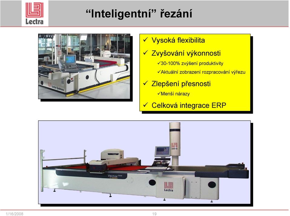 Aktuální zobrazení zobrazení rozpracování rozpracování výřezu výřezu