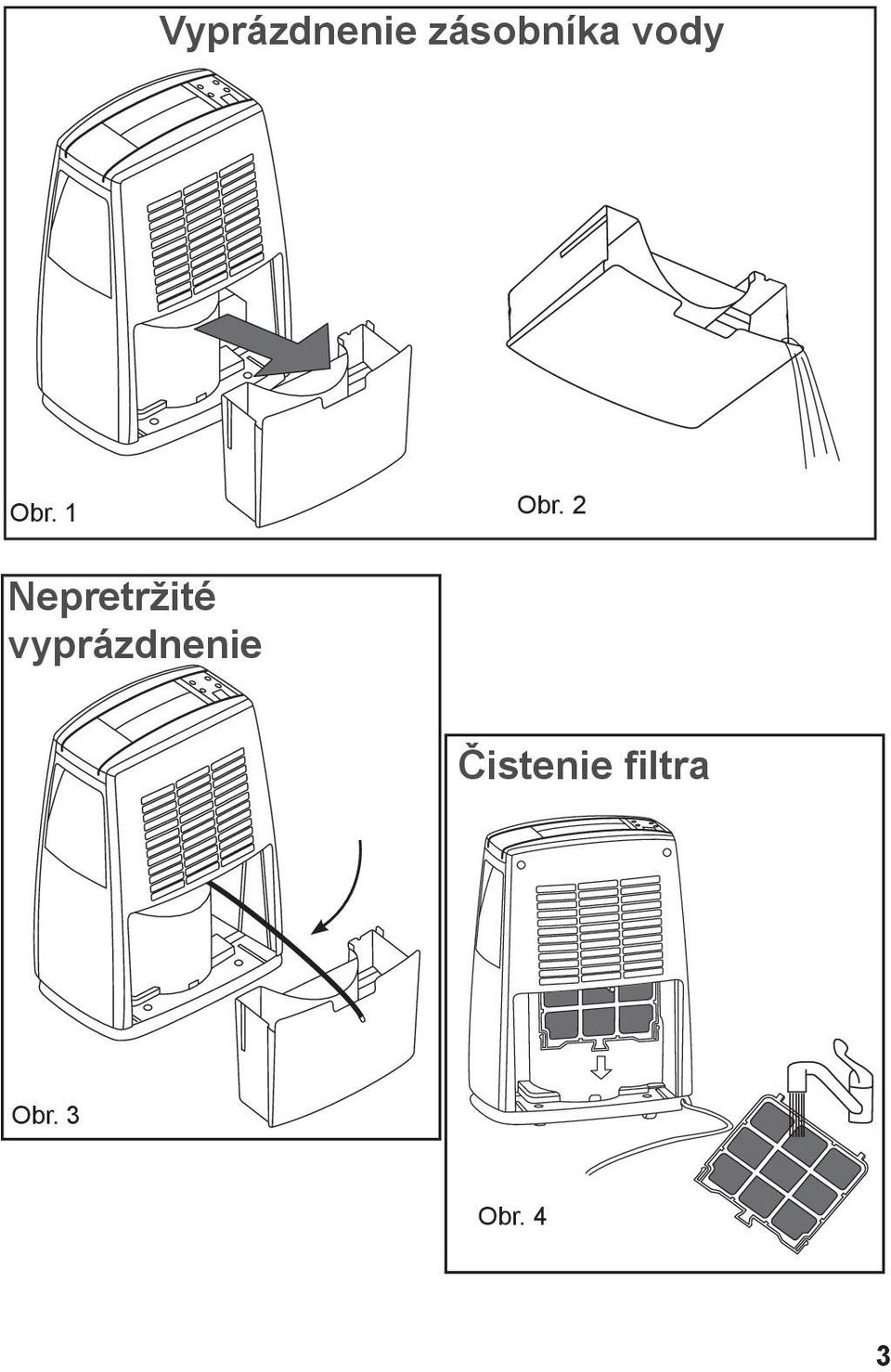 2 Nepretržité vyprázdnenie