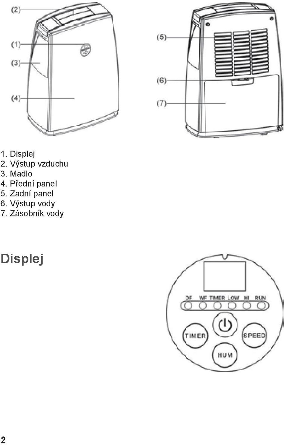 Přední panel 5.