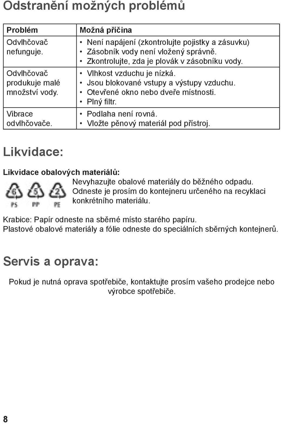 Jsou blokované vstupy a výstupy vzduchu. Otevřené okno nebo dveře místnosti. Plný filtr. Podlaha není rovná. Vložte pěnový materiál pod přístroj.