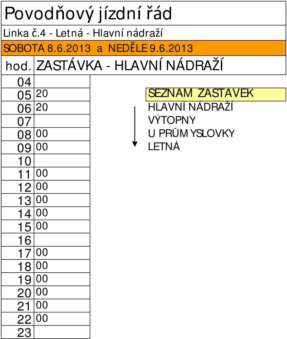 NÁDRAŽÍ 07 VÝTOPNY 08 00 U PRŮMYSLOVKY 09 00 LETNÁ 10 11 00 12