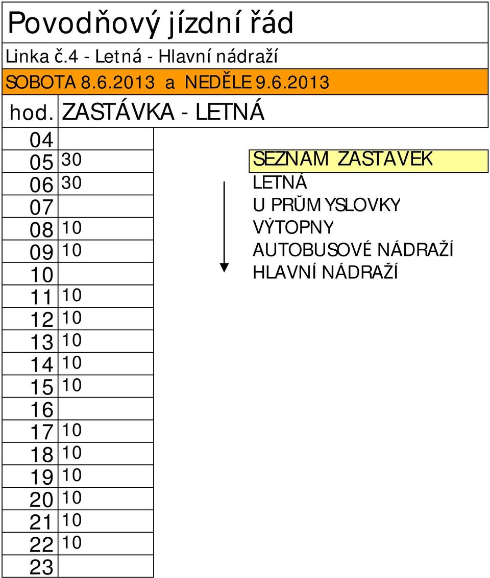 PRŮMYSLOVKY 08 10 VÝTOPNY 09 10 AUTOBUSOVÉ NÁDRAŽÍ 10 HLAVNÍ