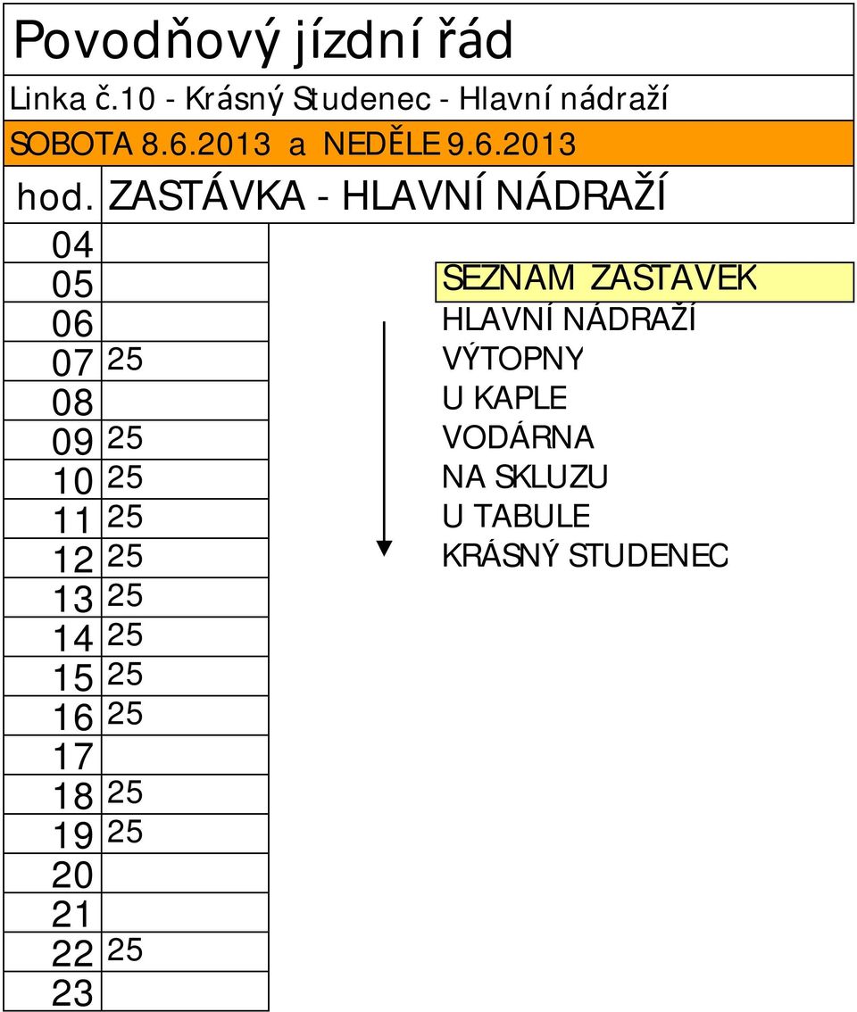 ZASTÁVKA - HLAVNÍ NÁDRAŽÍ 05 SEZNAM ZASTÁVEK 06 HLAVNÍ NÁDRAŽÍ 07 25