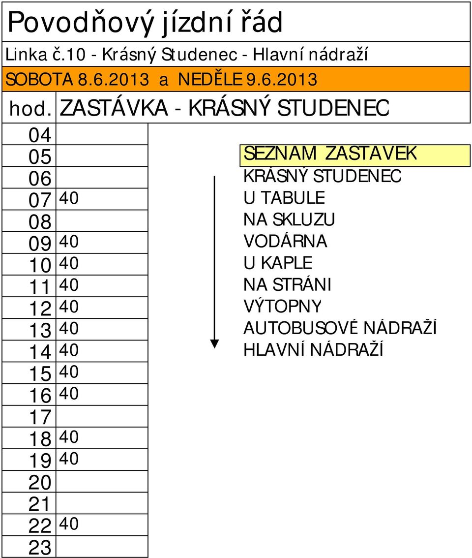 08 NA SKLUZU 09 40 VODÁRNA 10 40 U KAPLE 11 40 NA STRÁNI 12 40 VÝTOPNY 13 40