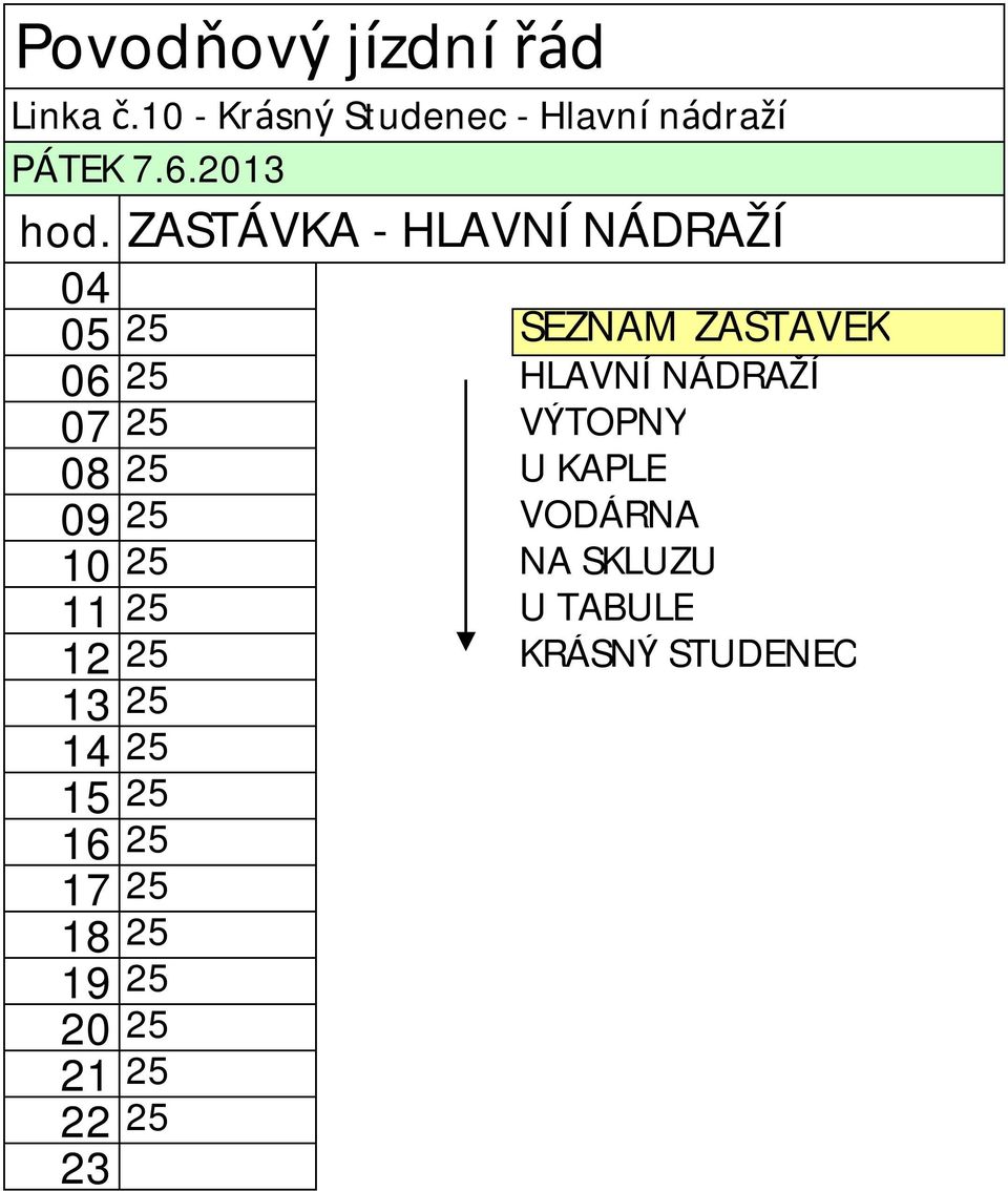 25 VÝTOPNY 08 25 U KAPLE 09 25 VODÁRNA 10 25 NA SKLUZU 11 25 U TABULE 12