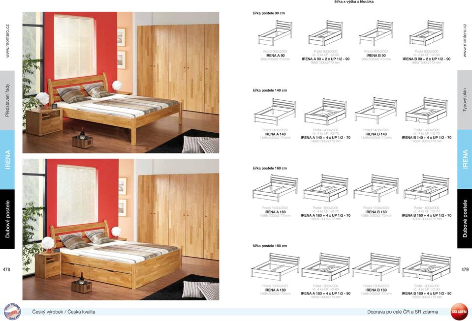 vč. 2 ks ÚP 1/2-90 IRENA A 90 + 2 x UP 1/2-90 988x1000x2173 mm Postel 1400x2000 vč. 4 ks ÚP 1/2-70 IRENA A 140 + 4 x UP 1/2-70 1488x1000x2173 mm Postel 1600x2000 vč.