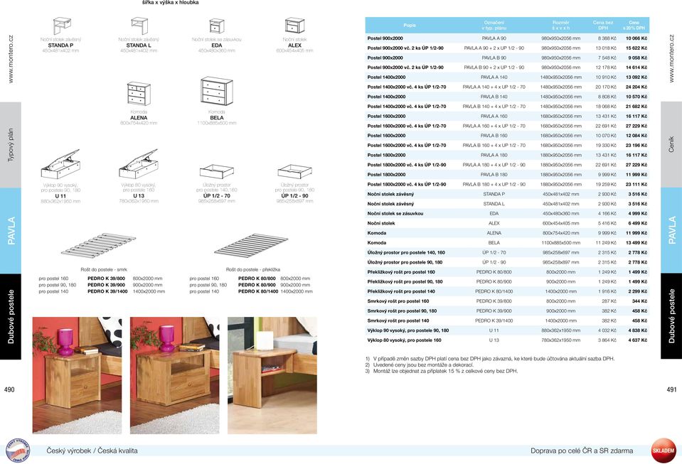 Výklop 80 vysoký, pro postele 160 U 13 780x362x1950 mm pro postel 160 PEDRO K 39/800 800x2000 mm pro postel 90, 180 PEDRO K 39/900 900x2000 mm pro postel 140 PEDRO K 39/1400 1400x2000 mm Noční stolek