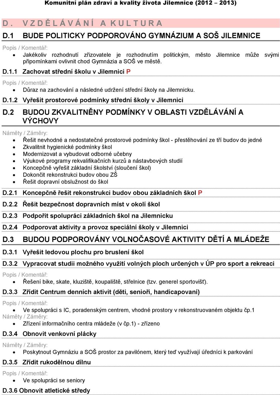 D.1.2 Vyřešit prostorové podmínky střední školy v Jilemnici D.