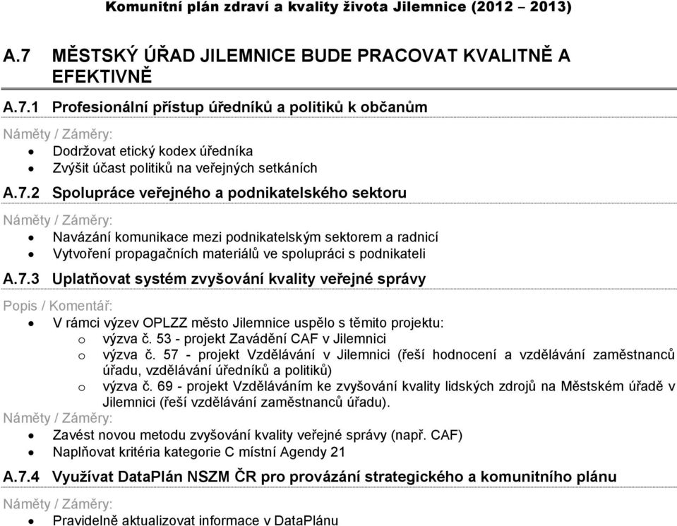 53 - projekt Zavádění CAF v Jilemnici o výzva č. 57 - projekt Vzdělávání v Jilemnici (řeší hodnocení a vzdělávání zaměstnanců úřadu, vzdělávání úředníků a politiků) o výzva č.